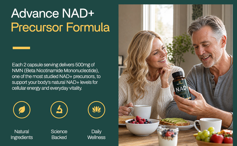 NAD+ with Resveratrol + Quercetin