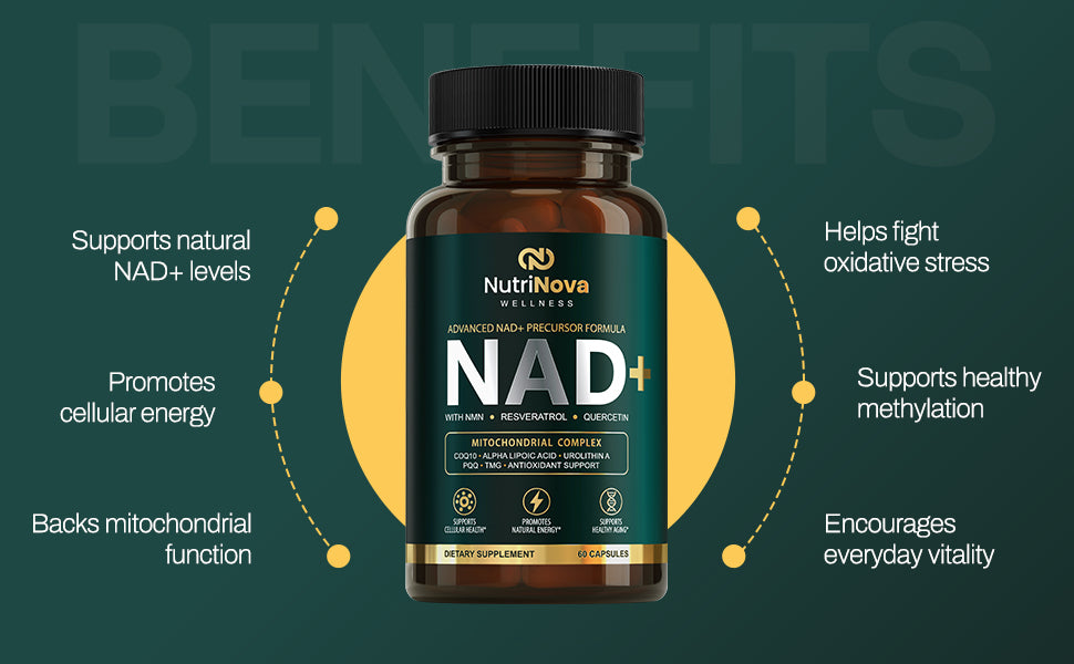 NAD+ with Resveratrol + Quercetin